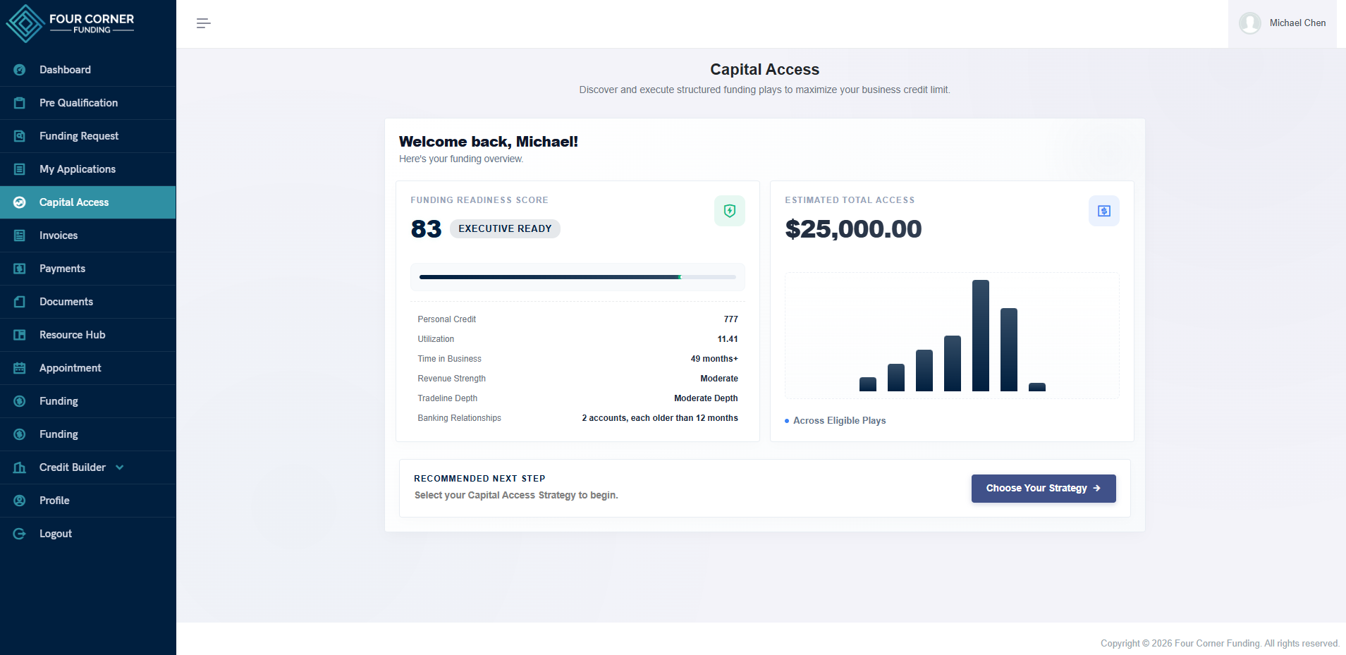 Capital Access Engine — Funding readiness score and estimated capital