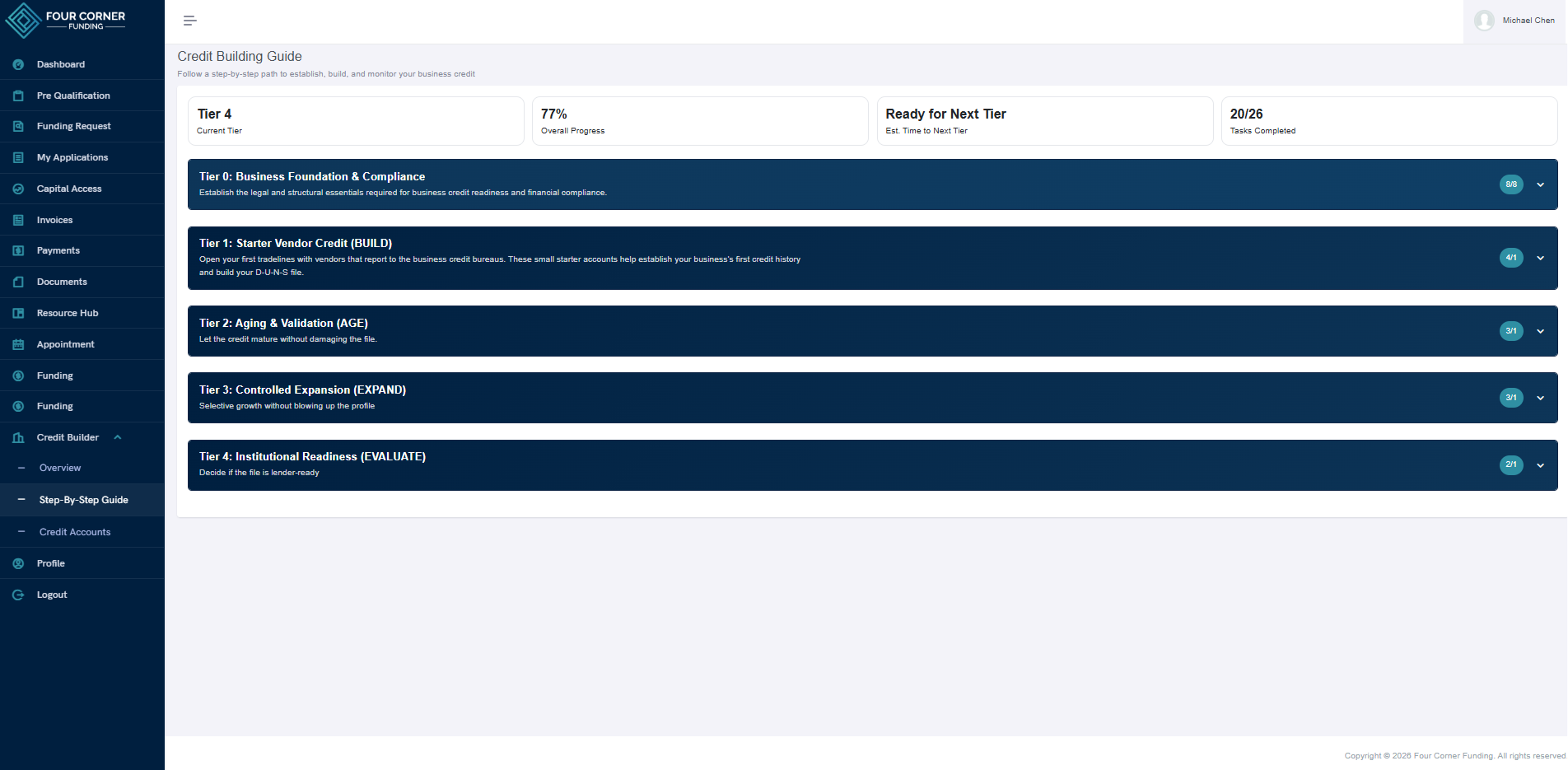 Business Credit Builder — Tiered progression system